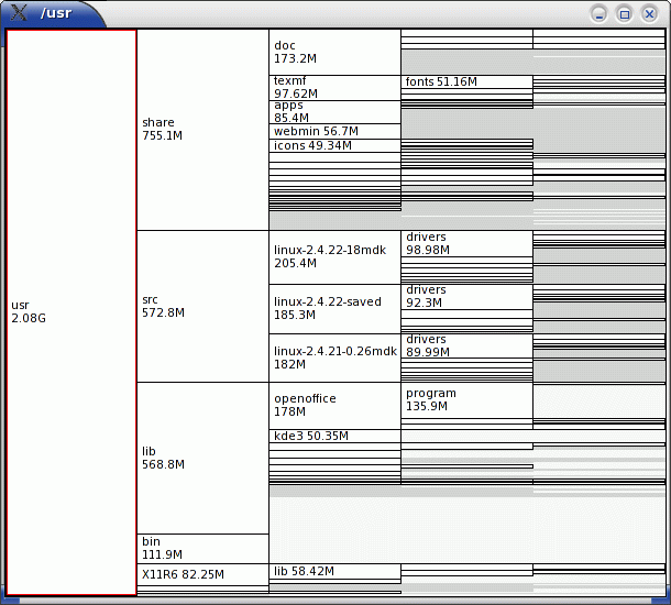 xdiskusage screenshot